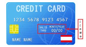 valid smart card|valid bank log in.